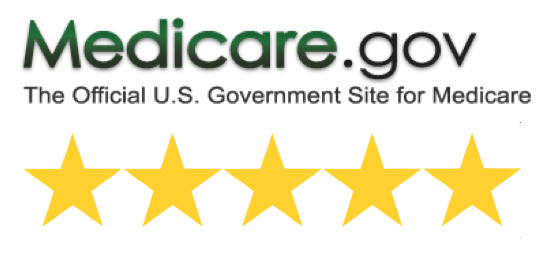 Medicare Ranking